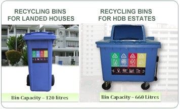 Figure 1 Recycling Bins for landed houses & HDB estates
